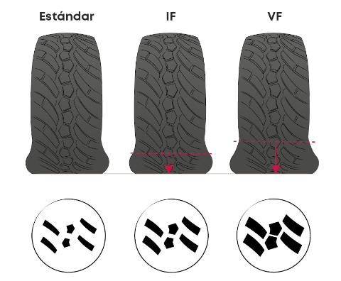 2503 LBB 452 Banden voor lagere spanning ES