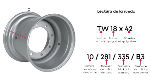 2503 LBB 464 Opbouw van een wiel ES