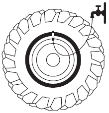 Heuver banden met watervulling