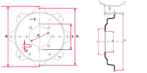 Heuver doorsnede van een velg